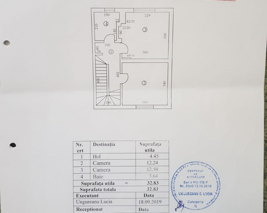 Casa cocheta D+P+M, Vatra Luminoasa, AC monsardare